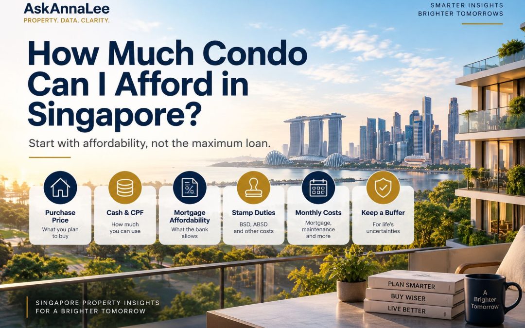 How Much Condo Can I Afford in Singapore?