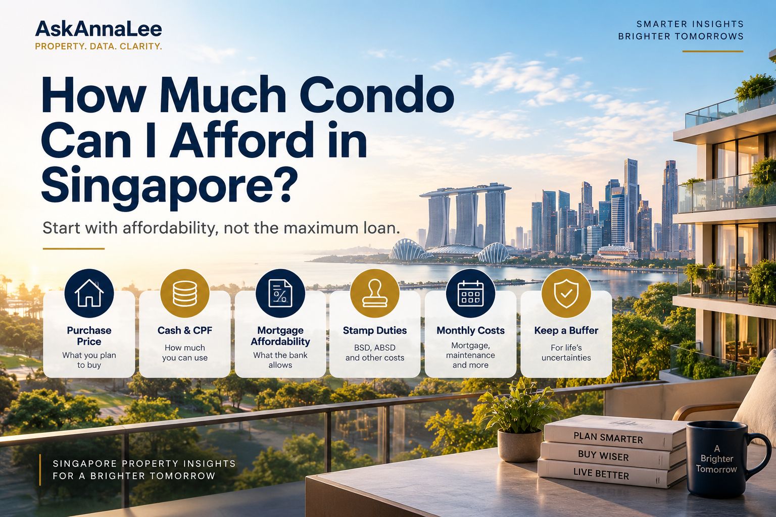 How Much Condo Can I Afford in Singapore?