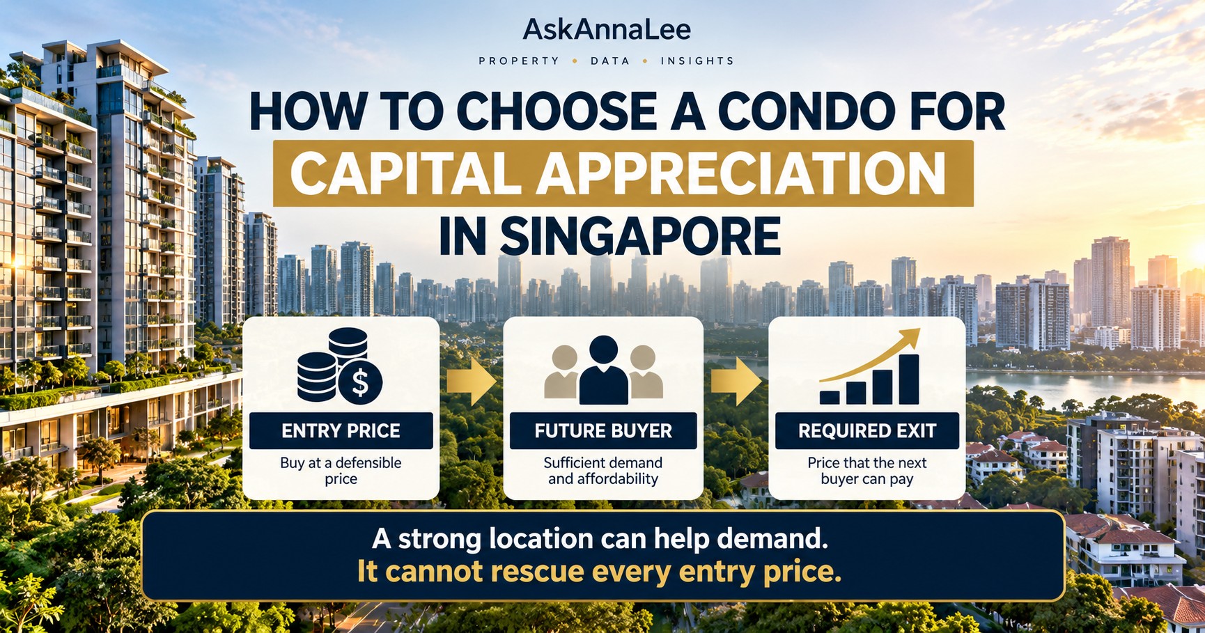 How to Choose a Condo for Capital Appreciation in Singapore