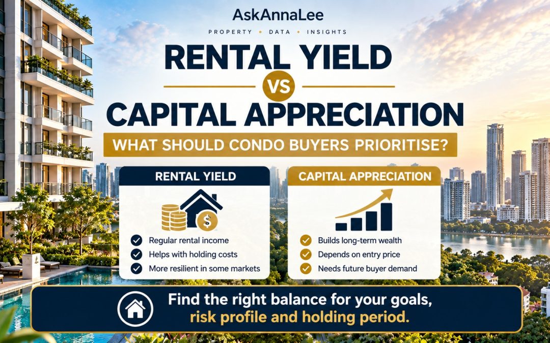 Rental Yield vs Capital Appreciation: What Should Condo Buyers Prioritise?
