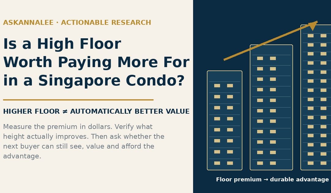 Is a High Floor Worth Paying More For in a Singapore Condo?