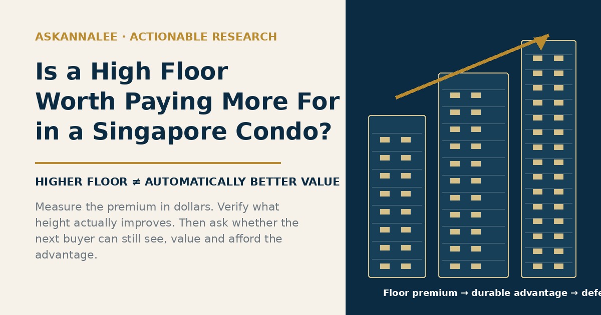 Is a High Floor Worth Paying More For in a Singapore Condo? AskAnnaLee high-floor premium decision guide