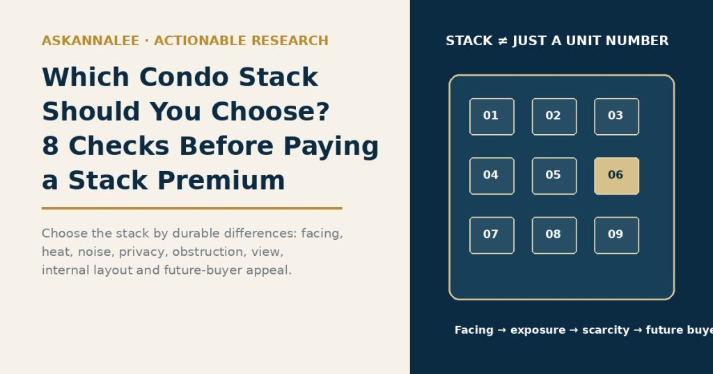 Which Condo Stack Should You Choose? AskAnnaLee 8 checks before paying a stack premium