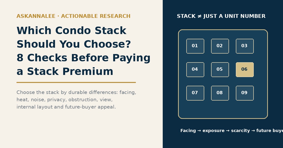 Which Condo Stack Should You Choose? AskAnnaLee 8 checks before paying a stack premium